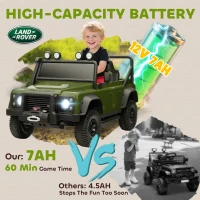 AIYAPLAY Kids Ride On Car, 12V Battery-Powered Electric Car for Kids with Remote Control, Music, Horn, 4 Spring Suspension Wheels, LED Lights, Off-Road Toy for 3-5 Years Old, Green(m-5)