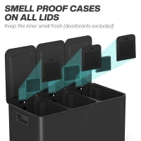 HOMCOM Kosz na śmieci 3 x 15L, kosz do segregacji ze stali nierdzewnej z pokrywami Softclose i wyjmowanymi koszami, kosz z przegródkami na odświeżacz powietrza do salonu, biura, czarny(m-5)