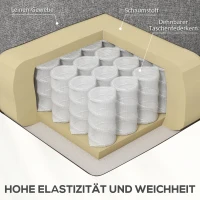 Fotel elektryczny z funkcją relaksu i podnoszenia(m-6)