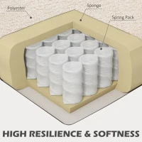 Sofa 2-osobowe, welurowe, z grubymi poduszkami, Beżowe(m-6)