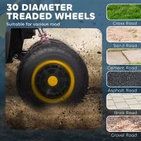 Elektro Quad dla dzieci 12V, 2 silniki, 3-6 km/h, Żółty(m-5)