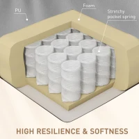 Fotel relaksacyjny z masażem, elektryczny, z funkcją leżenia(m-6)