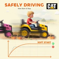 AIYAPLAY Elektryczny Traktor Licencjonowany przez CAT 12V z Zdalnym Sterowaniem, 2 Silniki, Muzyka, Tylna Amortyzacja, Łagodny Start i Stop, Bluetooth, dla Dzieci 3-6 lat, Żółty(m-7)