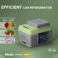 Kompresorowa lodówka elektryczna 12L, zielona, z zasilaniem(m-4)