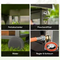 Grill gazowy 12 kW, 4+1 palników, stal nierdzewna, boczny palnik(m-7)