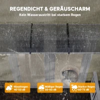 Outsunny Zadaszenie na drzwi wejściowe 90 x 295 cm, zadaszenie półokrągłe z ochroną UV, osłona na drzwi wejściowe z poliwęglanu przeciwdeszczowa na zewnątrz, Biały(m-5)