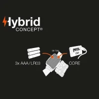 Lampe frontale étanche - PETZL - ARIA 2 - 450 lumens - 3 piles AAA/LR03 incluses - Noir(m-3)