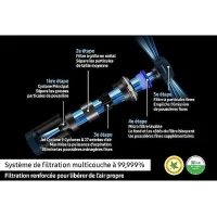 SAMSUNG Jet 75E Turbo VS20B75B1R4 - Aspirateur Balai - Puissance 200 AW - 60 minutes d'autonomie - Station de chargement 2-en-1(m-5)