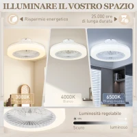 HOMCOM Ventilatore a Soffitto con Luce LED Regolabile e 6 Velocità, in Plastica e Acrilico, Ø46x16 cm, Bianco(m-4)