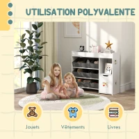 AIYAPLAY Meuble rangement enfant étagère de rangement pour jouets enfants avec 9 tiroirs en tissu et placard, blanc(m-7)