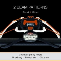 Lampe frontale multi faisceaux - PETZL - IKO CORE - 500 lumens - Bandeau Airfit - Batterie rechargeable incluse - Noir et blanc(m-5)