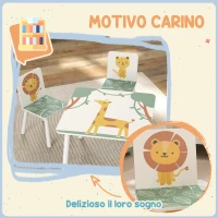 AIYAPLAY Set Arredo Cameretta con Tavolo e 2 Sedie per Bambini da 3-8 Anni con Fantasia con Animali, Verde(m-5)