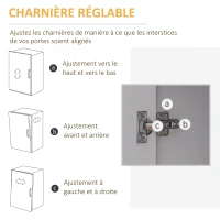 HOMCOM Meuble de rangement pour bureau 5 tiroirs 1 porte étagère réglable, support imprimante roulettes, 78x40x66,5 cm, blanc(m-8)