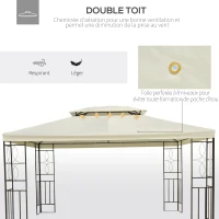 Outsunny Tonnlle de jardin barnum pavillion de jardin 3 x 4 m double Toit avec moustiquaires amovibles imperméable blanc(m-4)