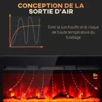 HOMCOM Cheminée électrique 1800 W avec effet flamme en LED 3 couleurs et 5 luminosités, montage mural/encastrable(m-6)