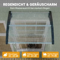 Outsunny® luifel voordeurluifel 120 x 80 cm luifel overkapping polycarbonaat transparant | Aosom.de(m-5)