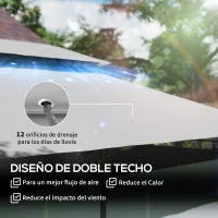 Outsunny Cenador de Jardín de 4x3 m con Doble Techo Paredes Laterales Resistente al Agua para Exterior Terraza Gris Oscuro(m-4)