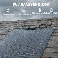 HOMCOM Zonnepaneel 100W 18V draagbaar outdoor zonnelader met 2 USB, LCD-display IP67 waterdicht(m-8)