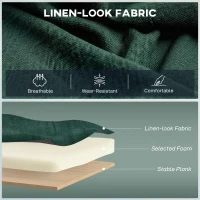 HOMCOM 2 Seater Sofa, Linen-look Fabric Small Sofa with Wing Back, Thick Seat, Metal Legs, Dark Green(m-4)