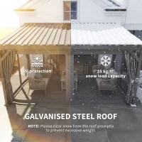 Outsunny 4.3 x 3 m Garden Pergola with Galvanised Steel Roof, Lean to Pergola Gazebo with Netting Curtains, Dark Grey(m-4)