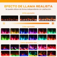 HOMCOM Chimenea Eléctrica Pared Empotrable Ultrafina con Llama 3D Brillo/Velocidad Ajustable y 12 Colores Guijarros 900/1800W(m-4)