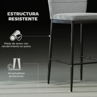 HOMCOM Set de 2 Taburetes Altos con Tapizado Aterciopelado y Patas de Acero para Cocina Comedor Barra 41x52x97 cm Gris(m-6)