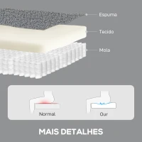 HOMCOM Poltrona Relax Reclinável Manual Poltrona Relax de Borreguito com Função de Baloiço 360° Reclinável até 135º 76x94x100 cm Cinza(m-6)