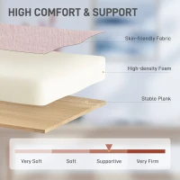 HOMCOM Faux Fur Rabbit Chair - Light Pink(m-5)