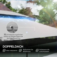 Outsunny tuinpaviljoen 3x4 m met afneembare gordijnen, dubbel dak en metalen frame, Donkergrijs(m-4)