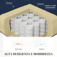 HOMCOM Poltrona Relax Reclinabile Manualmente a 160° con Poggiapiedi in Tessuto, Blu(m-5)