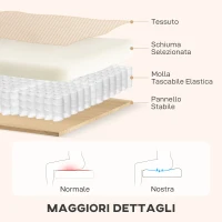 HOMCOM Divano Letto Angolare con Vano Contenitore, Rivestimento in Velluto a Coste e 2 Cuscini, 205x135x76 cm, Beige(m-7)