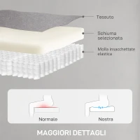 HOMCOM Poltrona Reclinabile Elettrica con Telecomando e Poggiapiedi, in Tessuto Effetto Velluto, 80x83x104 cm, Grigio(m-7)