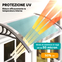 Outsunny Pensilina da Esterni Impermeabile e Anti-UV, in PC, PP e Alluminio, 75x100x23 cm, Trasparente e Nero(m-4)