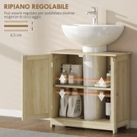 kleankin Mobile Sottolavabo a 2 Ante con Ripiano Regolabile e Intaglio a U, 60x30x60 cm, Rovere(m-6)