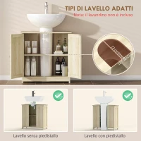 kleankin Mobile Sottolavabo a 2 Ante con Ripiano Regolabile e Intaglio a U, 60x30x60 cm, Rovere(m-4)