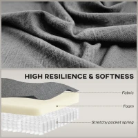 HOMCOM Modern Double Seat Sofa Loveseat Couch 2 Seater Compact Sofa Padded Linen Wood Leg Grey(m-5)