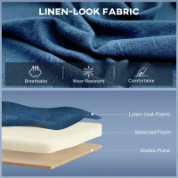 HOMCOM 2 Seater Sofa, Linen-look Fabric Small Sofa with Wing Back, Thick Seat, Metal Legs, Dark Blue(m-4)