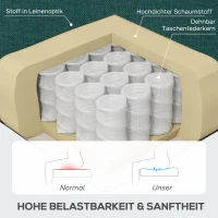 HOMCOM Eleganter Ohrensessel, dick gepolstert, abnehmbarer Bezug, 74 x 86 x 102 cm, Dunkelgrün(m-5)