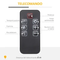 HOMCOM Camino Elettrico con Effetto Fiamma LED Regolabile 1800 W, Telecomando, Timer e Ripiano Integrato, Bianco(m-6)