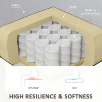 HOMCOM Modern Velvet Double Seat Sofa w/ Wood Frame Foam Padding Soft Comfortable Compact Couch Light Grey(m-7)