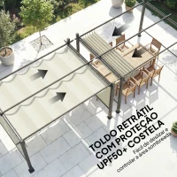 Outsunny Pérgola de Jardim 4x3 m com Cortinas Automáticas e Telhado Retrátil Proteção UPF50+ Creme(m-5)