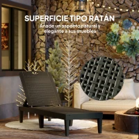 Outsunny Pack de 2 Tumbonas de Jardín Exterior Tumbonas Reclinables de PP Respaldo Ajustable Resistentes a la Intemperie Negro(m-7)