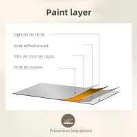 Homcom Oglinda Perete – Dreptunghiulara cu Cadru Metalic Stil Fereastra(m-6)