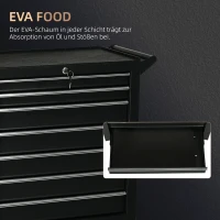 DURHAND Werkzeugwagen, 2 kleine & 5 große Schubladen, Stahl, bis 150 kg, 69 x 33 x 75 cm, Rot(m-5)