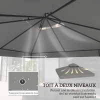 Outsunny Toile pour tonnelle 3 x 3 m toile de rechange pour tonnelle à 2 niveaux protection UPF30+ trous de drainage gris(m-4)