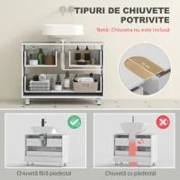 HOMCOM Dulap Sottolavabo pentru Baie cu 2 Sertare, Dulap Modern și Economisitor de Spațiu, 80x30x60 cm, Alb(m-4)