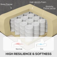 HOMCOM Retro Accent Chair, Snow Flannel Wingback Armchair with Wood Frame Button Tufted Design for Living Room Bedroom, Dark Grey(m-5)