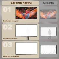 HOMCOM Ecran Proiector 100 Inch 4K/8K HD Format 16:9, Reglabil Manual, Lavabil, Unghi Vizualizare 160°, pentru Acasă, Cinema, Birou, Alb(m-4)