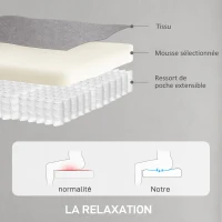 HOMCOM Fauteuil relax électrique avec fonction mémoire, repose-pieds rétractable, télécommande, gris(m-7)