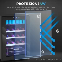 HOMCOM Cantinetta Frigo per Vino da 53L con Ripiani Regolabili per 12 Bottiglie e 25 Lattine, 43x45x64 cm, Nero(m-8)